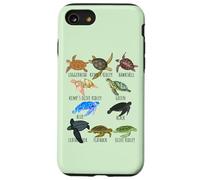 Guía de especies de tortugas marinas Océano amante submarino Vida marina Carcasa para iPhone SE (2020) / 7 / 8