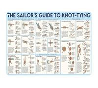 Guía de nudos del marinero vintage, guía de conocimientos náuticos y póster de metal y aluminio, letrero de hojalata de 30 x 40 cm, decoración de pared.
