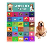Guía de nutrición para mascotas, manual de seguridad de la dieta canina, índice de alimentos tóxicos para mascotas, 30 variedades de comidas, referencia vibrante y saludable con - Calendario de
