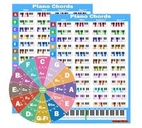 Guía de referencia de la tabla de acordes de piano, tamaño A4