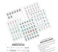Guía de referencia genérica de Mahjong | Accesorios de Mahjong de Colección - Tarjetas de aprendizaje de las reglas para hombres, mujeres, niños, niñas, adolescentes, esposas, maridos, hijos