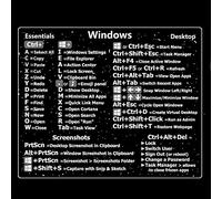 Guía de Referencia Rápida de Atajos de Teclado Sticker para PC Portátil Ordenador de sobremesa para Windows Mac Word Excel,Atajos de Teclado Cheat Sheet Accesorios (para Windows)