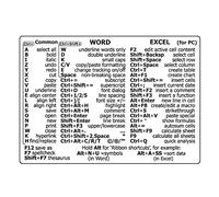 Guía de Referencia Rápida de Atajos de Teclado Sticker para PC Portátil Ordenador de sobremesa para Windows Mac Word Excel,Atajos de Teclado Cheat Sheet Accesorios (para Word Excel)
