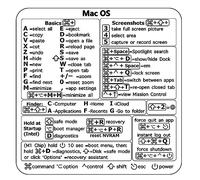 Guía de Referencia Rápida de Word/Excel Pegatinas de Atajos de Teclado, Adhesivas para PC de Referencia Ordenador Portátil de Sobremesa para MacBook Air y Pro de 13-16 Pulgadas (B For mac)