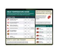 Guía de temperatura de carne magnética - Accesorio de gráficos de cocina BBQ, referencia de referencia de parrilla de cocina | Escala de termómetro de alimentos magnéticos, indicador de donación de ca