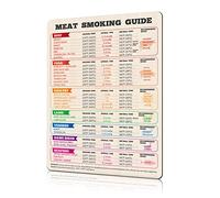 Guía de temperatura magnética, diagrama de temperatura de cocción, tiempo de cocción, imán de temperatura de carne, guía de temperatura para carne magnética para asar