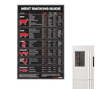 Guía de Temperaturas de Carne a la Parrilla,Lámina Magnética Versátil para Alimentos Impermeable y Resistente al | Tabla de Temperaturas de Parrilla y Cocina - para Cocina Camping