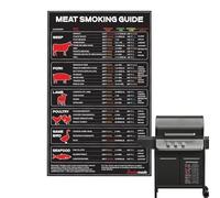 Guía De Temperaturas Para Parrilla - Portátil Resistente al Fácil de Leer Versátil,Tabla de Temperaturas para Carne a la Parrilla - Para Cocina Horno Camping