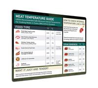 Guía magnética para a la parrilla, letrero de barbacoa, accesorios para ahumar, tabla de temperatura de los alimentos, tabla profesional de temperatura de carne para barbacoa, ayudante de cocina