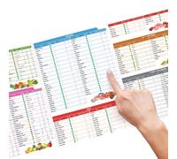 Guía Nietsiet Frructions manual nutricional y plan de comidas | no para ayudar a las personas a manejarprofesionalmente salud renal para los recién llegados con requisitos especiales