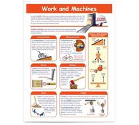 Guías de aprendizaje visual Work and Machines, juego de 5 paneles de 11 x 17 pulgadas, guías laminadas a todo color, visión general gráfica, actividades de escritura y borrado