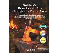 Guida Per Principianti Alla Forgiatura Delle Asce: Passaggi Pratici Per La Lavorazione Dell'acciaio, L'adattamento Delle Maniglie E La Forgiatura