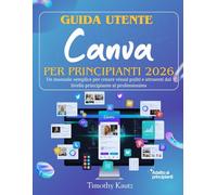Guida utente Canva per principianti 2026: Un manuale semplice per creare visual puliti e attraenti dal livello principiante al professionista