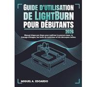 Guide d'utilisation de LightBurn pour débutants 2026: Manuel étape par étape pour maîtriser la gravure laser, le traçage d'images, les tests de matériaux et les découpes nettes.