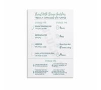 Guide for New Mothers Information Chart Baby Care Tips Canvas Wall Art Print for Nursery Living Room Home Decor(Unframed,08x12inch(20x30cm))