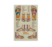 Guide to Foot Pressure Points Chart Canvas Wall-Art Print for Home Room and Alternative Medicine Office(Unframed,08x12inch(20x30cm))