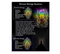 Guide to Human Energy Systems Poster Chakra Aura Meridian Map Canvas Wall Art for Reiki Practice(Framed,08x12inch(20x30cm))