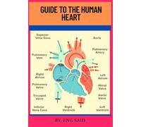 Guide to the Human Heart