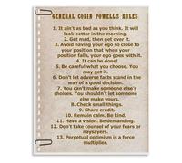 Guiding Principles for Leadership Canvas Wall-Art Print for Office Motivational Management Success Decor(Unframed,08x12inch(20x30cm))
