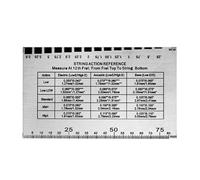 Guitar Action Gauge,Herramientas de construcción de guitarras para ajuste de cuerdas | Herramienta versátil de ajuste de acción de cuerdas para acústica eléctrica Viajar al aire libre en casa