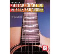 Guitar Chart of Scales And Modes. Para Guitarra