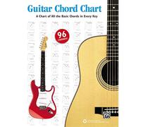 Guitar Chord Chart: A Chart of All the Basic Chords in Every Key, Chart