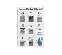 Guitar Chords Wall Art - Easy Beginner Chord Chart Poster, Music Room Decor & Practice Aid for New Players(Framed,12x18inch(30x45cm))