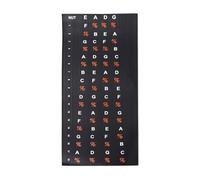 Guitar Fretboard Stickers for Beginners | Bass & Note Decal Guide | Detachable Fingerboard Stickers for Acoustic/Electric Guitars | No Markings Safe for Guitar (for 4 String)