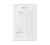 Guitar Note Map Poster Match Fretboard Notes with Music Staff Instantly Educational Reference Chart for Home Practice Room(Framed,16x24inch(40x60cm))