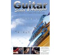 Guitar Scales and Arpeggios: as variants of 3 shapes of the major scale