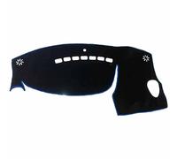 GUOQINGLH Cubierta Salpicadero Coche para Renault Scenic 2 II 2004-2009, Tablero Alfombrilla Antideslizante Protectora Tablero Alfombra Almohadilla Parasol Capa,B/LHD