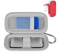 GWCASE Funda para monitor de frecuencia cardíaca KardiaMobile 1-Lead/ 6L/6L Max
