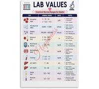GYQYJPFZM Adult Normal Values Chart Poster Reference Blood Test Results Educational Canvas Wall-Art Living Room Bedroom Decor(Framed,12x18inch(30x45cm))