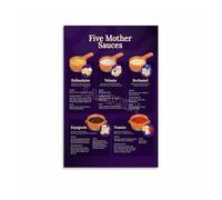 GYQYJPFZM Classic French Mother Sauces Metal Tin Sign Vintage Cooking Guide for Chef’s Kitchen and Restaurant Decor 8 X 12 inch