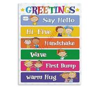 GYQYJPFZM Classroom Procedures Visual Schedule Morning Greetings Rules Poster for Self Management (Unframed,08x12inch(20x30cm))