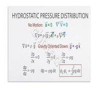 GYQYJPFZM Fluid Mechanics Hydrostatic Pressure Diagram Educational Physics Poster Metal Tin Sign for University Classroom Study Room Office Decor 8 X 12 in