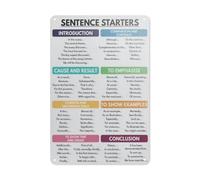 GYQYJPFZM Sentence Starters Metal Sign How to Write an Essay English Classroom Poster Educational Wall Decor for Teacher Home Office 8 X 12 in