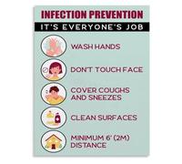 GYQYJPFZM Stop Germs Spread Poster Infection Control Everyone Responsibility Canvas Wall-Art(Framed,12x18inch(30x45cm))