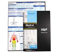 H&P Cuaderno de Historia Médica y Física, 100 Plantillas Médicas con Perforaciones