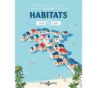 Habitats vus du ciel