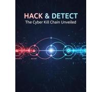 Hack & Detect: The Cyber Kill Chain Unveiled