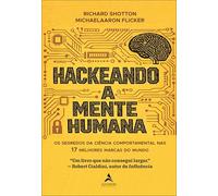 Hackeando a mente humana: os segredos da ciência comportamental nas 17 melhores marcas do mundo