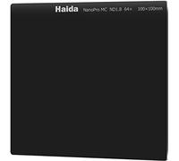 HAIDA NanoPro MC ND 3.6 (4000x) - 100 mm x 100 mm.