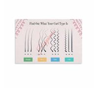 Hair Curl Pattern Chart 1A 4C Wave Coily Poster for Stylist Decor | Complete reference from fine straight to tight coily for beauty training rooms(Framed,08x12inch(20x30cm))