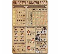 Hairstyle Knowledge - Cartel de metal con texto en inglés "The Best Hairstyle for Your Face Shape Infografía", póster infográfico para estilista, peluquería, hogar, cocina, club, placa de 30,5 x 40,6