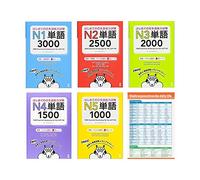 Hajimete no Nihongo Nouryokushiken Essential Vocabulary JLPT N1 N2 N3 N4 N5 , Basic Expression