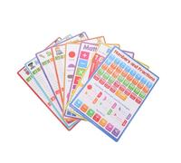 HAKIDZEL 8 Piezas Pósters Educativos de Matemáticas con Tablas Multiplicación y División para Herramienta Visual y Atractiva para Aprendizaje Casa y Escuela