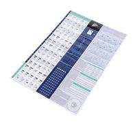 HAMPPLIES Póster Educativo Guitarra Resistente y Resistente al Agua Gráfico de y Escalas Mayores para Aprendizaje Musical Decoración para Aula
