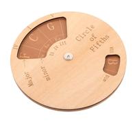 HANABASS Herramientas de Aprendizaje Musical Círculo de Quintas Tabla de Escalas de Guitarra Entrenador Musical para Practicar Progresiones de Acordes Accesorios de Guitarra para Principian