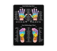 Hand Foot Reflexology Chart Professional Reference Poster for Massage Therapists Clinic Office Wall Art(Unframed,16x24inch(40x60cm))